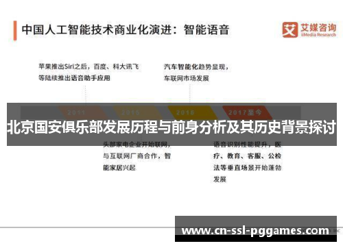 北京国安俱乐部发展历程与前身分析及其历史背景探讨