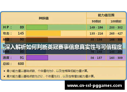 深入解析如何判断英冠赛事信息真实性与可信程度 深入解析如何判断英冠赛事信息真实性与可信程度