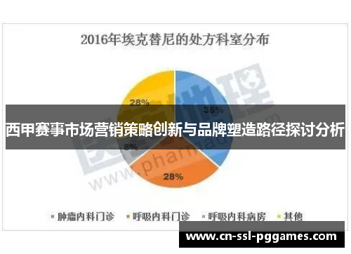 西甲赛事市场营销策略创新与品牌塑造路径探讨分析