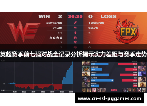 英超赛季前七强对战全记录分析揭示实力差距与赛季走势