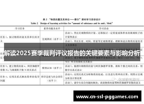 解读2025赛季裁判评议报告的关键要素与影响分析 解读2025赛季裁判评议报告的关键要素与影响分析