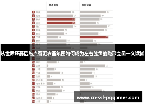 从世界杯赛后热点看更衣室氛围如何成为左右胜负的隐形变量一文读懂 从世界杯赛后热点看更衣室氛围如何成为左右胜负的隐形变量一文读懂