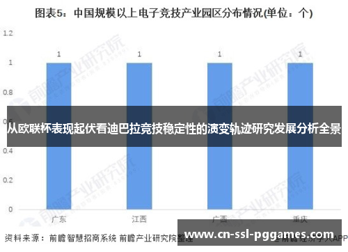 从欧联杯表现起伏看迪巴拉竞技稳定性的演变轨迹研究发展分析全景 从欧联杯表现起伏看迪巴拉竞技稳定性的演变轨迹研究发展分析全景
