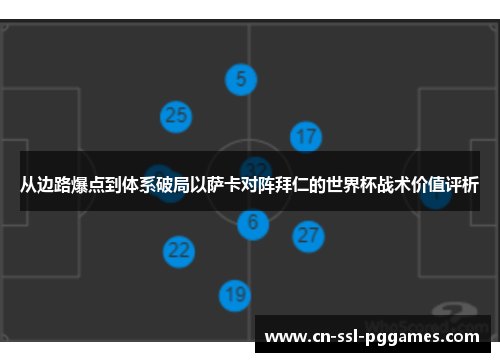 从边路爆点到体系破局以萨卡对阵拜仁的世界杯战术价值评析 从边路爆点到体系破局以萨卡对阵拜仁的世界杯战术价值评析