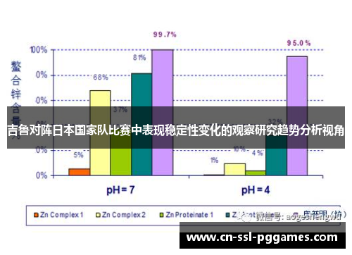 吉鲁对阵日本国家队比赛中表现稳定性变化的观察研究趋势分析视角 吉鲁对阵日本国家队比赛中表现稳定性变化的观察研究趋势分析视角