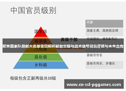 聚焦国家队最新大名单变动解析新老交替与战术信号背后逻辑与未来走向