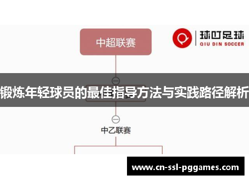 锻炼年轻球员的最佳指导方法与实践路径解析